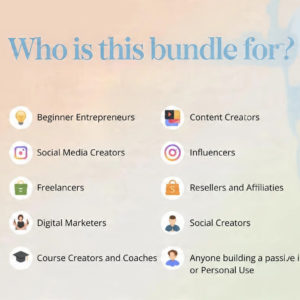 36 Fitness Courses Collection with PLR & MRR Rights